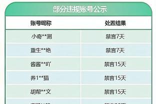 泰山半场0-2落后川崎数据：川崎6脚射门3脚射正2个进球